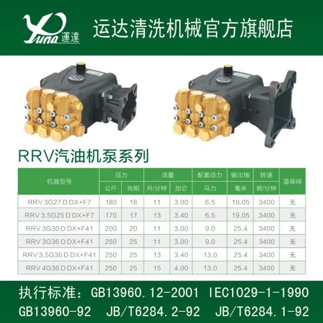 厂家直销意大利AR超高压清洗机泵头 RRV汽油机泵系列170-250公斤