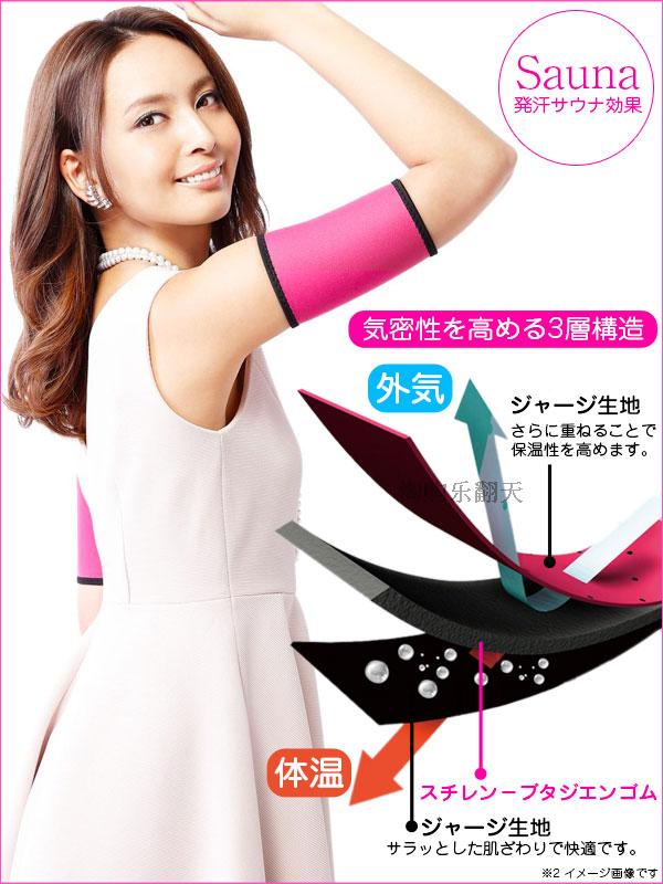 日本代购直邮日本名模代言瘦手臂套/瘦胳膊减肥瘦身塑身手臂套