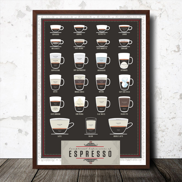 沈阳画框宜家装饰画有框画原创海报酒吧咖啡厅西餐厅设计咖啡杯