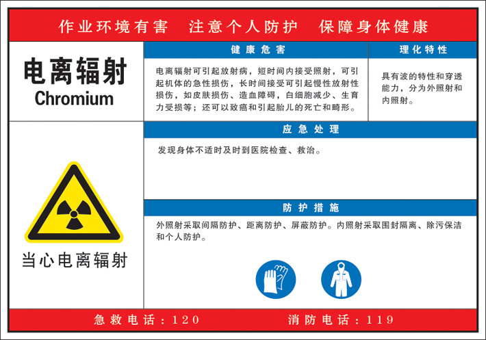 电离辐射作业职业病危害警示告知卡告知牌看板展板图片贴画